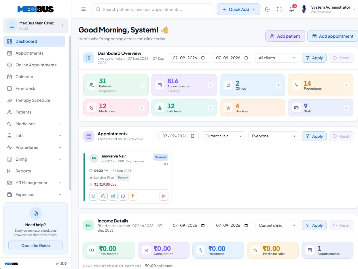The Medbus clinic dashboard showing appointments, patient counts and an income summary