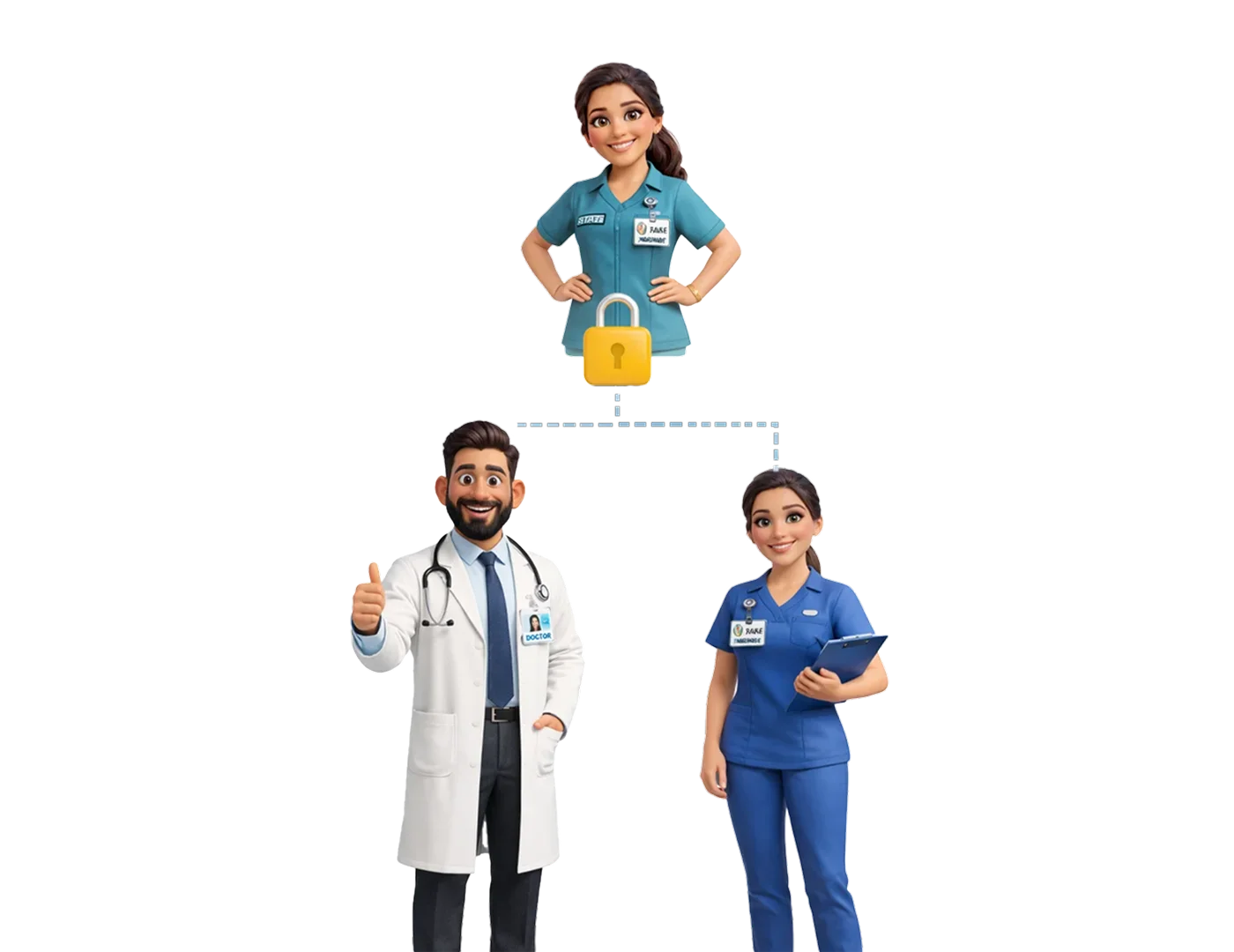 Medbus role-based access control showing separate dashboards for doctors nurses and admin